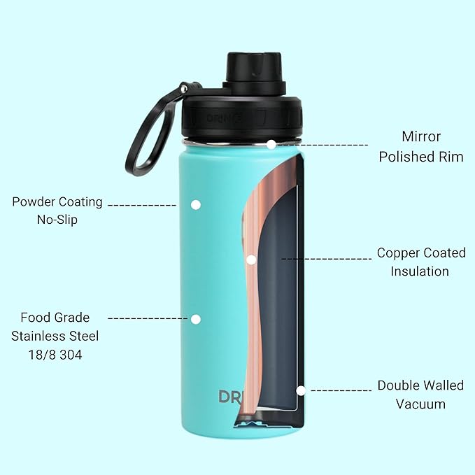 DRINCO Stainless Steel Water Bottle Spout Lid Vacuum Insulated Double Wall Water Bottle Wide Mouth (40oz 32oz 22oz 18oz 14oz) Leak Proof Keeps Cold or Hot (18 oz, 18oz Teal)-StrideForce Fitness