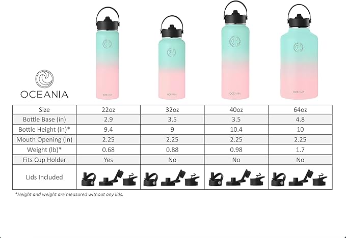 Oceania Wide Mouth 22oz Candy Floss Flask 22oz Stainless Steel Sports Water Bottle | Leakproof, BPA-Free, Insulated with 3 Lids, 3 Straws & 2 Straw Cleaning Brushes | Full Hydration Pack
