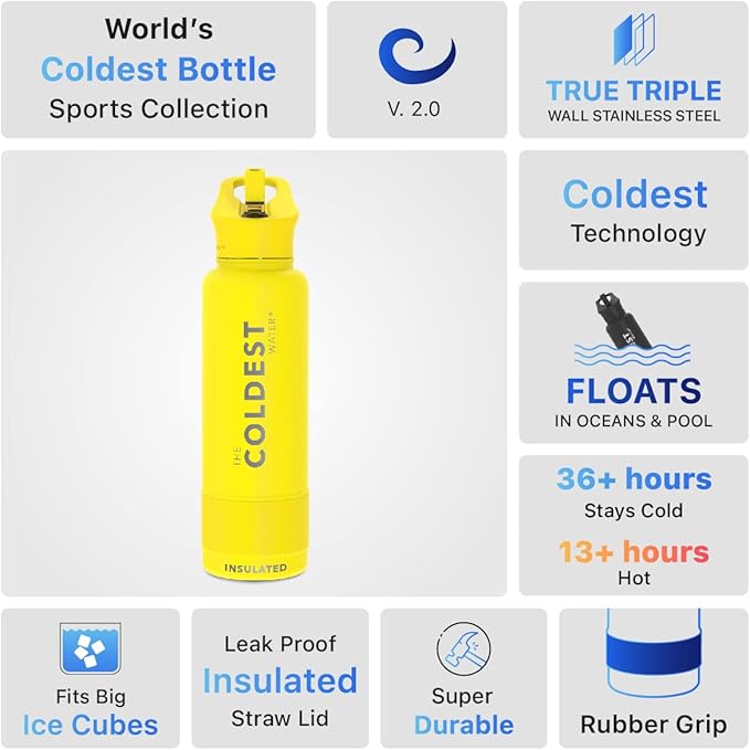 Coldest Insulated Water Bottle with Straw Lid - Stainless Steel Metal Insulated Bottle for Men & Women (Solar Yellow, 40 oz)-StrideForce Fitness