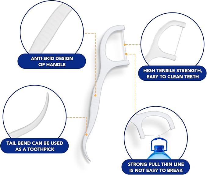 RAZOKO Dental Floss Picks High Toughness Professional Toothpicks Sticks 4-Pack(200pcs) with Portable Case and Dental Picks Perfect for Family,Hotel,Travel