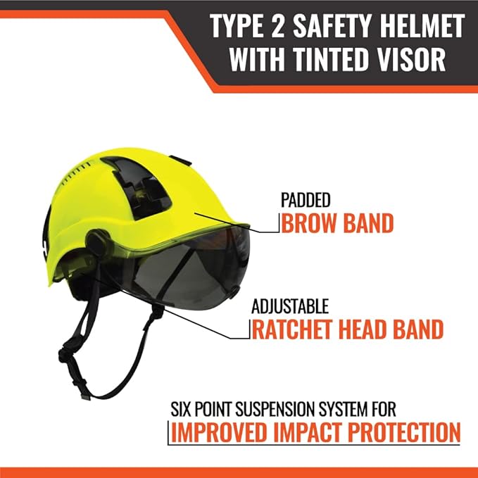 Malta Dynamics APEX Type 2 Safety Helmet – OSHA and ANSI Z89.1 Compliant Safety Hard Hats for Construction Workers and Vented Helmet for Head Protection-StrideForce Fitness