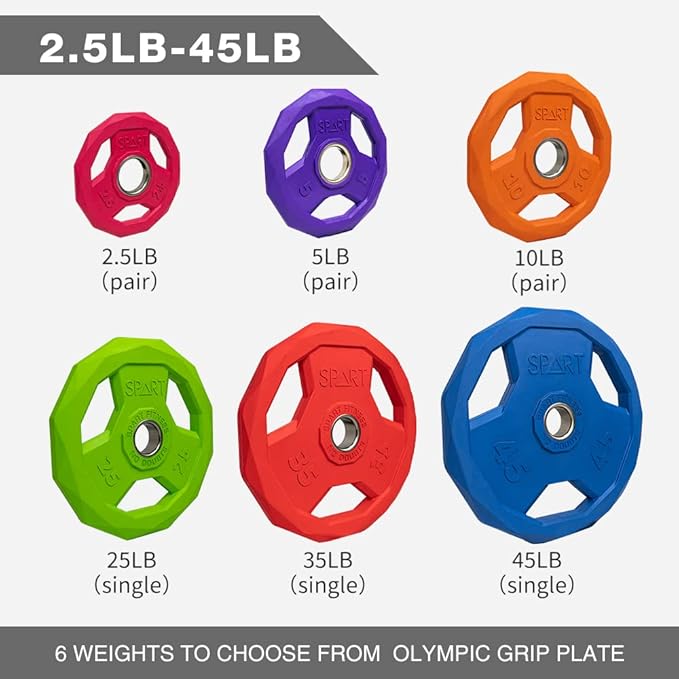 SPART Color Coded Weight Plate 2-Inch Rubber Coated Olympic Grip Plate for Barbell, Solid Cast Iron Weight Plates for Strength Training, Weightlifting, Crossfit, Home Gym, 2.5LB/5LB/10LB/25LB/35LB/45LB, Pair-StrideForce Fitness