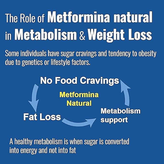 METFORMINA Natural - Weight Loss Aid - Metabolism Support - Dr Salomon (60 Capsules)-StrideForce Fitness