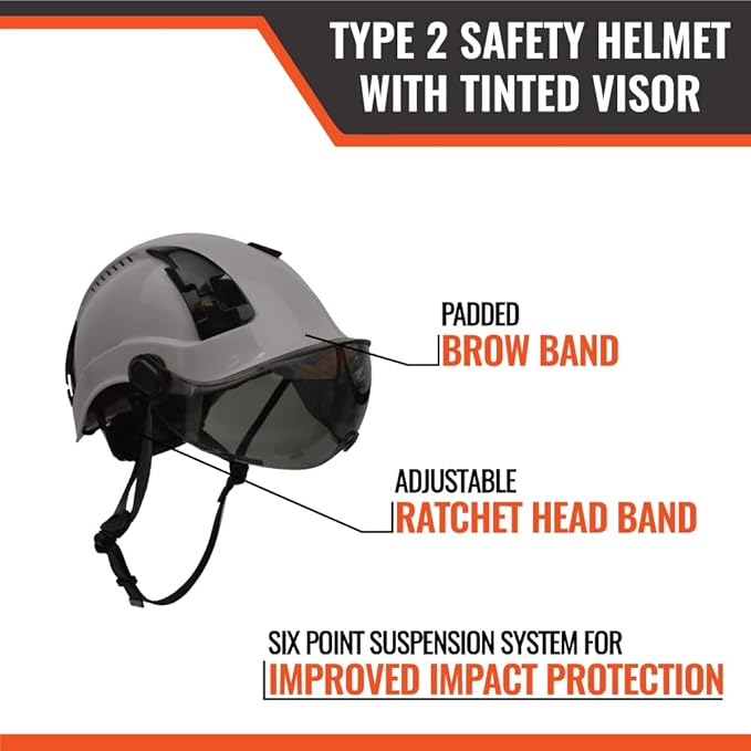 Malta Dynamics APEX Type 2 Safety Helmet – OSHA and ANSI Z89.1 Compliant Safety Hard Hats for Construction Workers and Vented Helmet for Head Protection-StrideForce Fitness