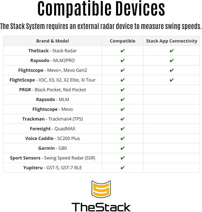 TheStack™ | Golf Swing Speed Trainer | Weighted Golf Training Aid | Golf Swing Trainer Golf Swing Training Aid | Golf Trainer Practice for Men and Women-StrideForce Fitness