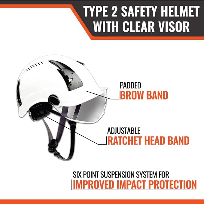 Malta Dynamics APEX Type 2 Safety Helmet – OSHA and ANSI Z89.1 Compliant Safety Hard Hats for Construction Workers and Vented Helmet for Head Protection-StrideForce Fitness