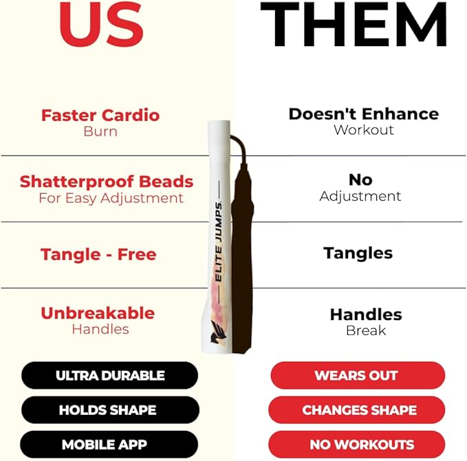 Elite Jumps - Do Hard Things 1” Beaded Jump Ropes - Strong & Durable Materials - Resize & Adjust - Fitness & Cardio Training - Improve Rhythm, Speed, Agility-StrideForce Fitness
