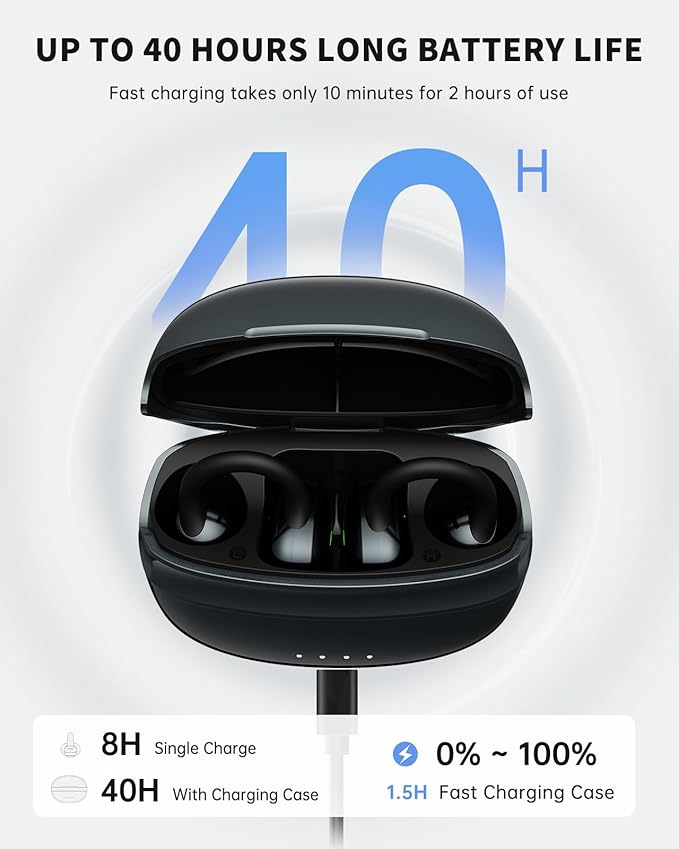 Open Ear Earbuds, Clip-On Earbuds Wireless Bluetooth, Ear Clip Bluetooth Headphones, Lightweight Comfort, Ergonomic Secure Fit for Small Ears, Ultra Open Audio, Waterproof, 40H Playtime-StrideForce Fitness