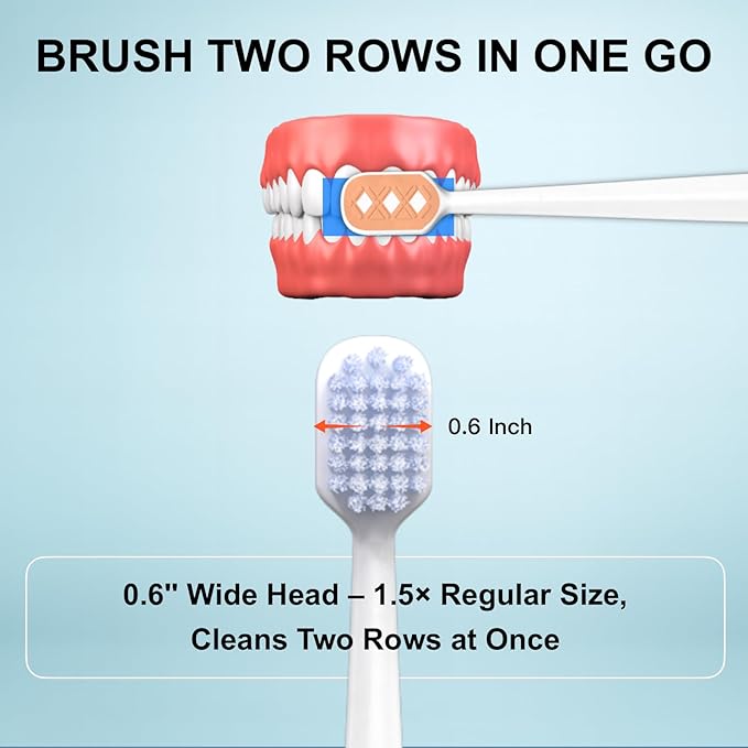 Medium Toothbrushes for Adults with Wide Head and Spiral Bristles, Whitening Toothbrush with Tongue & Cheek Cleaner, Travel Toothbrush with Cover and Canister Packaging, Multi-Color, 6 Count