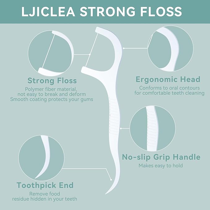 Dental Floss Picks with Built-in Toothpicks 500 Count White Non-Breakable Flossers Bulk 10 Travel Cases Family Pack Toothsticks for Deep Cleaning Plaque Removal and Gingiva Protection