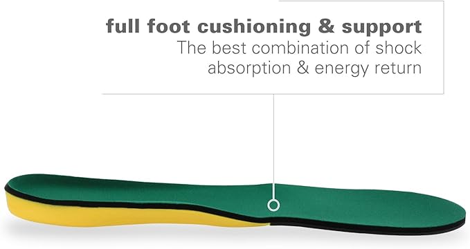 Spenco Polysorb Cross Trainer Athletic Cushioning Arch Support Shoe Insoles, Women's 7-8.5/Men's 6-7.5, 2 Count (Pack of 1)-StrideForce Fitness