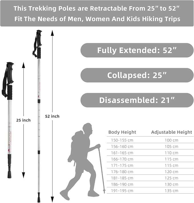 Aihoye Hiking Trekking Poles, 2 Pack Collapsible, Lightweight, Anti Shock, Walking Sticks, Adjustable Hiking Pole for Men and Women-StrideForce Fitness