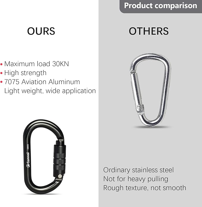 Heavy Duty Carabiner, 25kn(About 5620 lbs) Oval Carabiner Clip O-Shape Rock Climbing Carabiner Lightweight Caribeener for Climbing, Mountaineer, Aerial Work-StrideForce Fitness