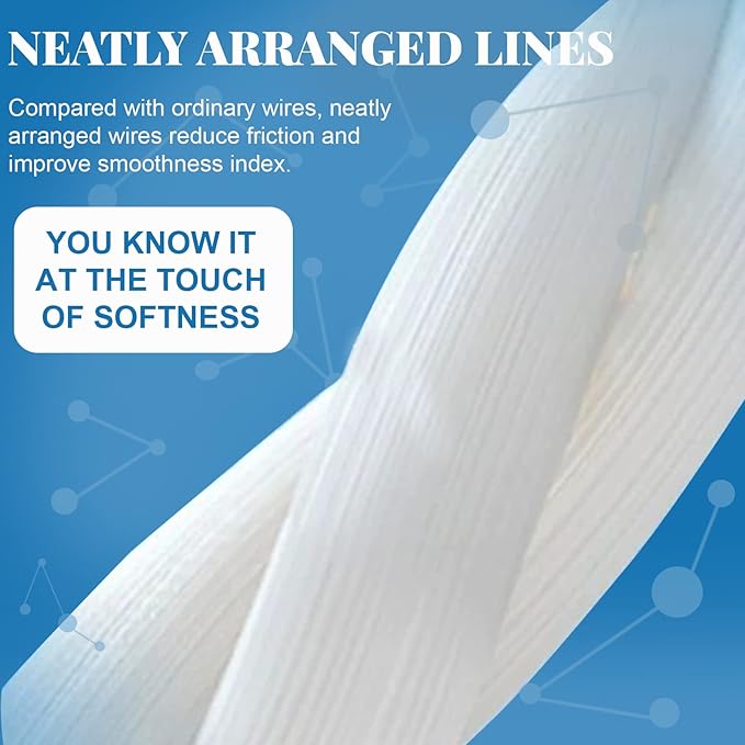 320pcs Dental Floss Picks Superfine Floss Stick No Break & No Shred Floss Oral Care Flat Wire Long Lasting Mint Eco-Friendly Toothpicks for Teeth Cleaning