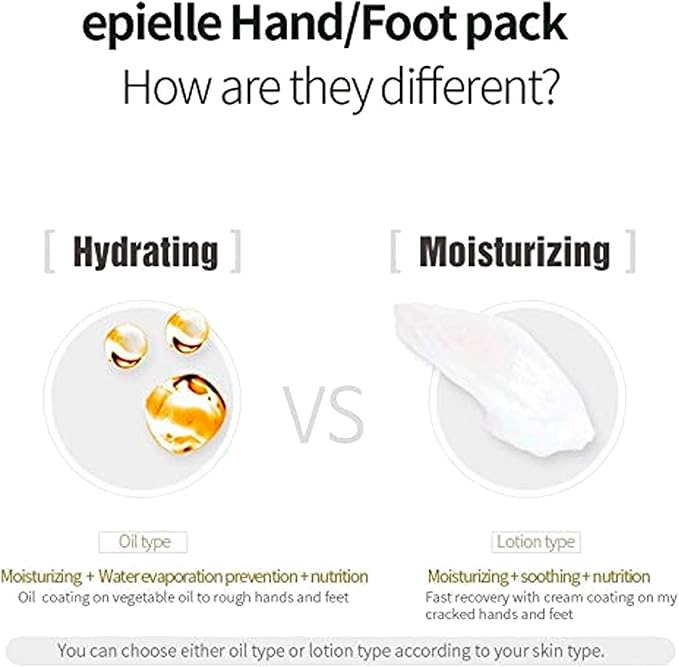 Epielle Hydrating & Moisturizing Hand & Foot Masks 12 Pairs, Relieve and Soften Dry Hands & Cracked Heels with Shea Butter & Sunflower Seed Oil, Korean Skin Care, Spa Set, Self Care Gifts for Women-StrideForce Fitness