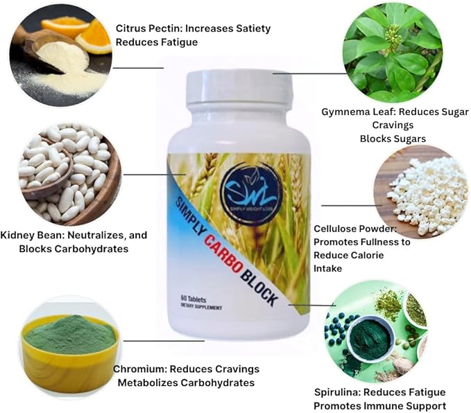 Simply Carbo Block| Blocks Carbohydrates and Sugars| Increase Metabolism| Promotes Weight Loss| 60 Count, Herbal Proprietary Blend - Gymnema Leaf, Chromium, Kidney Bean, Spirulina, Vitamin C-StrideForce Fitness