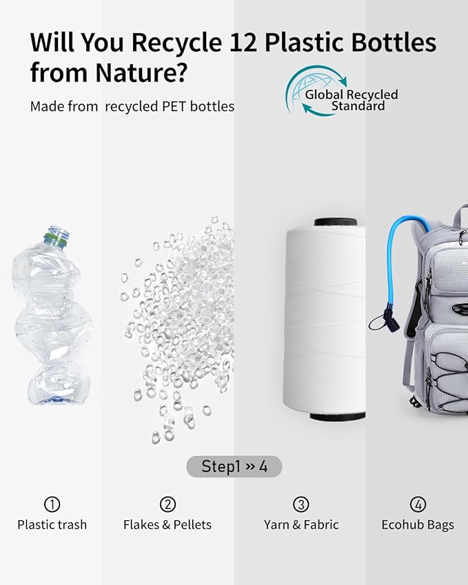 ECOHUB Hydration Backpack for Men Women, 20L Lightweight Hiking Daypack Cycling Backpack with 2L Water Bladder, Insulated Hydration Pack with Waist Pack-StrideForce Fitness