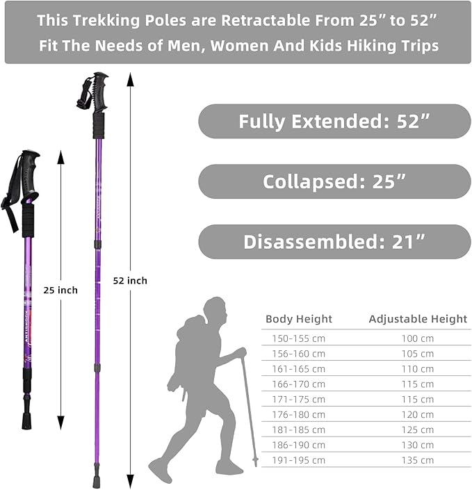 Aihoye Hiking Trekking Poles, 2 Pack Collapsible, Lightweight, Anti Shock, Walking Sticks, Adjustable Hiking Pole for Men and Women-StrideForce Fitness