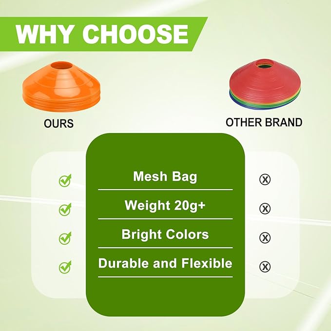 Ashsajkd(Set of 25/50/100 - Agility Soccer Cones with Carry Bag and for ， Football Cones for TrainingFootball, Basketball, Coaching, Agility Cones for Indoor and Outdoor Games-StrideForce Fitness