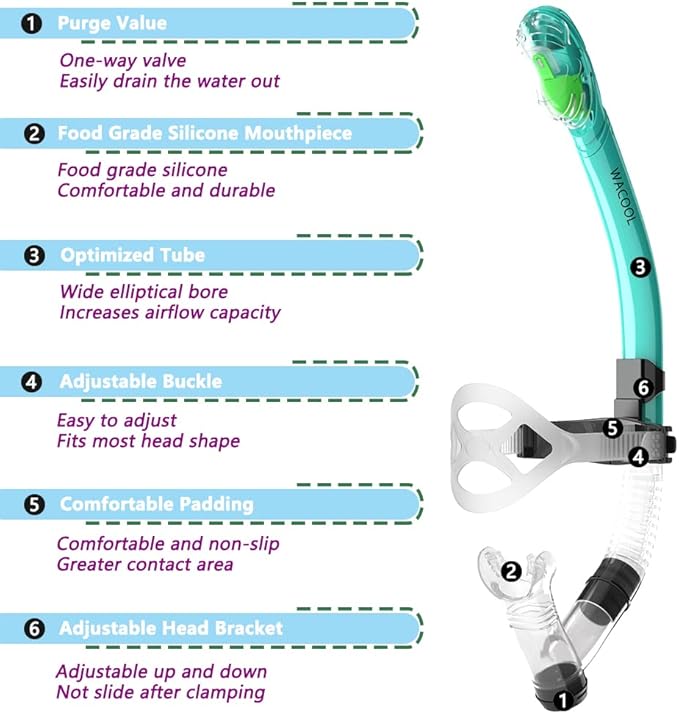 WACOOL Training Headstrap Support Dry Top Snorkel Tube Comfortable Mouthpiece One-Way Purge Valve for Pool Open Water Scuba Lap Swimming Swimmer Diving Snorkeling-StrideForce Fitness