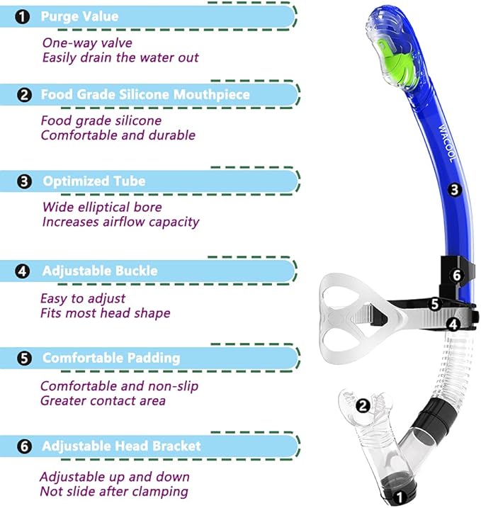WACOOL Training Headstrap Support Dry Top Snorkel Tube Comfortable Mouthpiece One-Way Purge Valve for Pool Open Water Scuba Lap Swimming Swimmer Diving Snorkeling-StrideForce Fitness