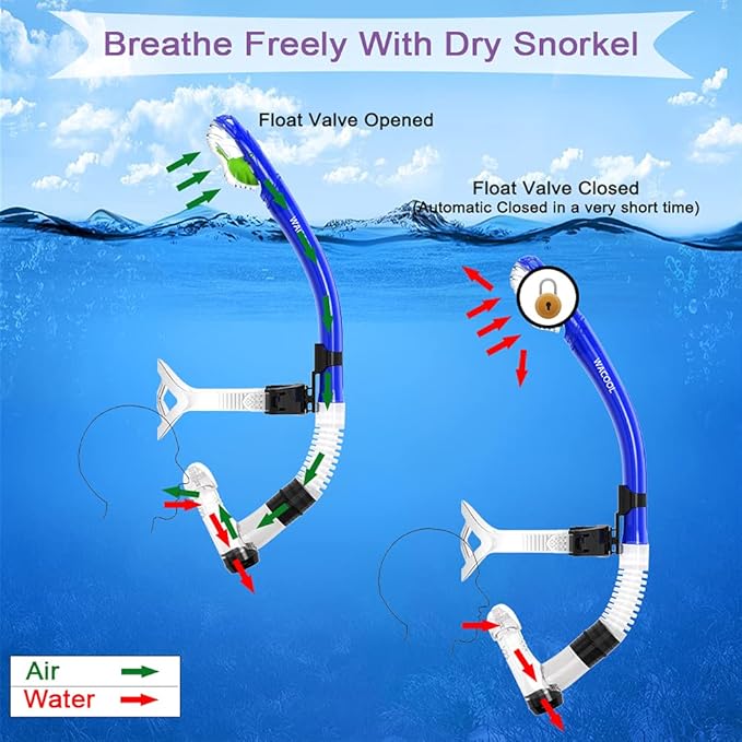 WACOOL Training Headstrap Support Dry Top Snorkel Tube Comfortable Mouthpiece One-Way Purge Valve for Pool Open Water Scuba Lap Swimming Swimmer Diving Snorkeling-StrideForce Fitness