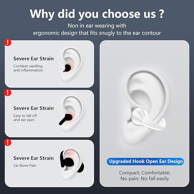 Open Ear Bone Conduction Headphones Bluetooth 5.3 Clip On Earbuds with Digital Display Charging Case 60 Hours Playtime Sport Earphones Built-in Mic IPX7 Waterproof for Running Fitness White-StrideForce Fitness