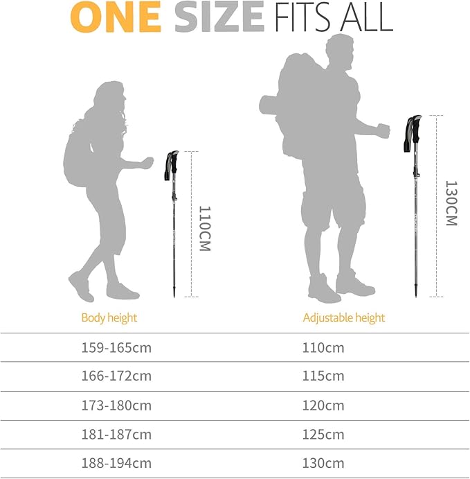 Covacure Trekking Poles Collapsible Hiking Poles - Aluminum Alloy 7075 Trekking Sticks with Quick Lock System, Telescopic, Collapsible, Ultralight for Hiking, Camping-StrideForce Fitness