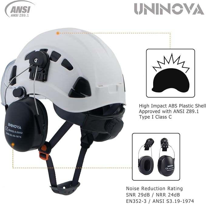 UNINOVA Arborist Helmet Forestry Helmet Chainsaw Helmet with Visor and Earmuffs,OSHA Safety Hard Hat Helmet for Logging Trimming Mowing Climbing Tree Service Garden Work-StrideForce Fitness