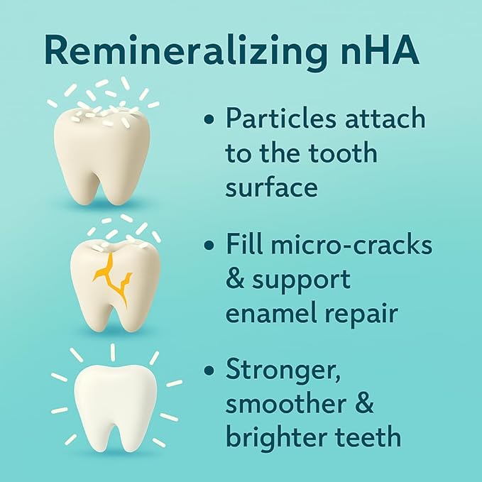 Fluoride Free Toothpaste, Nano Hydroxyapatite Toothpaste, Remineralizing Natural Teeth Whitening Tooth Repair, Appropriate for Sensitive Teeth