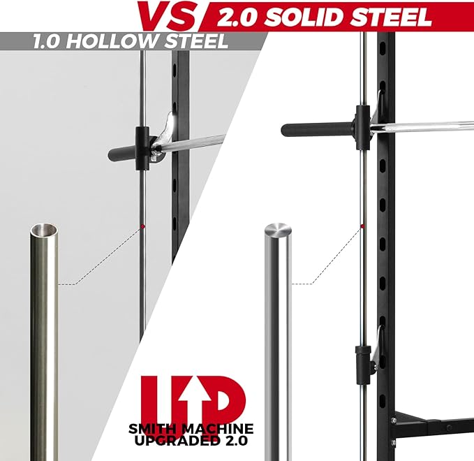 RitFit Smith Machine Power Rack with LAT-Pull Down System, Landmine, Barbell Bar, Plate Storage Pegs and More Training Attachment-StrideForce Fitness