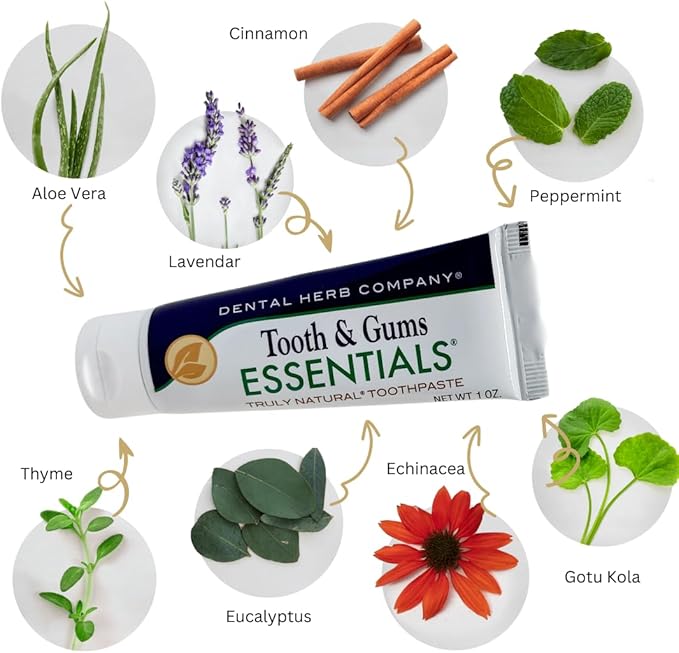 Dental Herb Company - Travel Toothpaste 1oz, (3 Pack) Truly Natural Fluoride-Free and SLS-Free - Superior Defense Against Bleeding and Irritated Gums, Dry Mouth and Mouth sores.