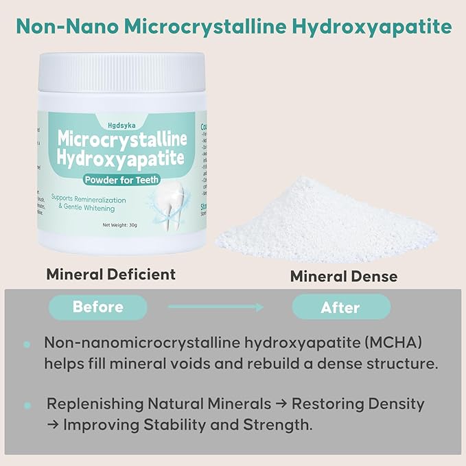 Microcrystalline Hydroxyapatite Powder for Teeth, MCHA Tooth Powder Additive for Daily Dental Care, Supports Enamel Care & Gentle Whitening, DIY Fine Tooth Powder Additive for Daily Brushing 30g