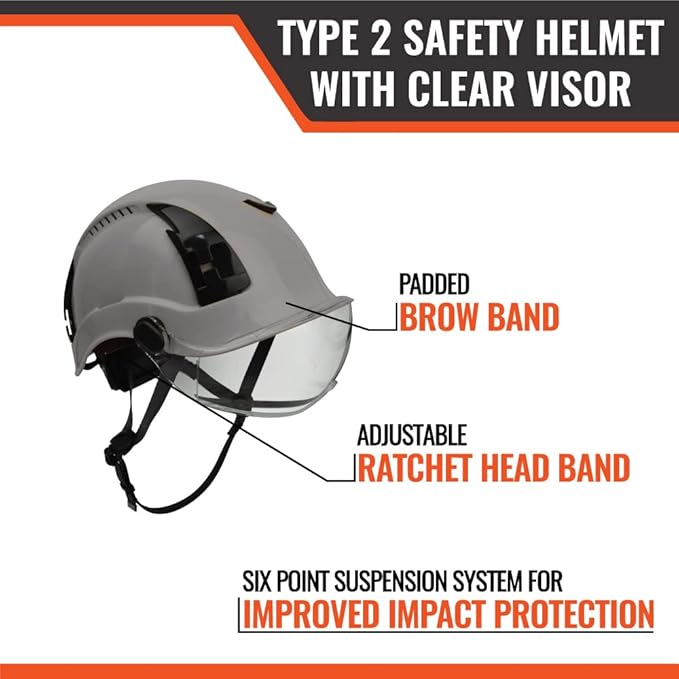 Malta Dynamics APEX Type 2 Safety Helmet – OSHA and ANSI Z89.1 Compliant Safety Hard Hats for Construction Workers and Vented Helmet for Head Protection-StrideForce Fitness