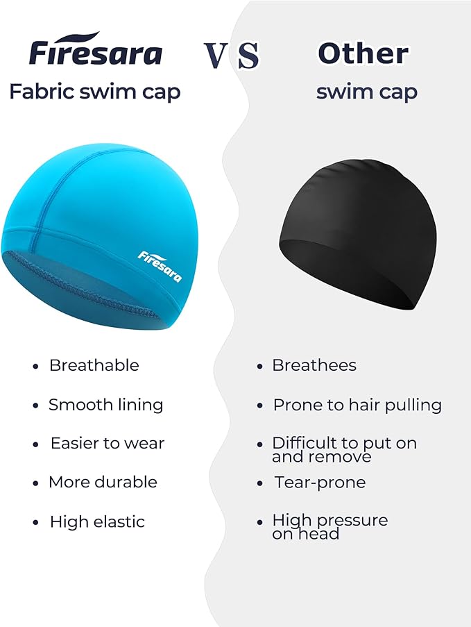 Firesara Fabric Swim Cap, High Elasticity Swimming Cap Keeps Hair Clean Breathable Fit Both Long Hair Short Hair, Swim Caps Woman Girls Men Kids One Size Hat-StrideForce Fitness