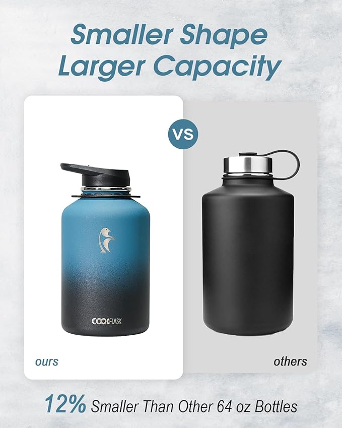 Coolflask 64 oz Water Bottle Insulated with Strap, Half Gallon Water Jug Stainless Steel with Straw & Spout Lids, Metal Large Water Flask, Keep Cold 48h Hot 24h, Leak Proof & Non-BPA, Prussian Blue-StrideForce Fitness