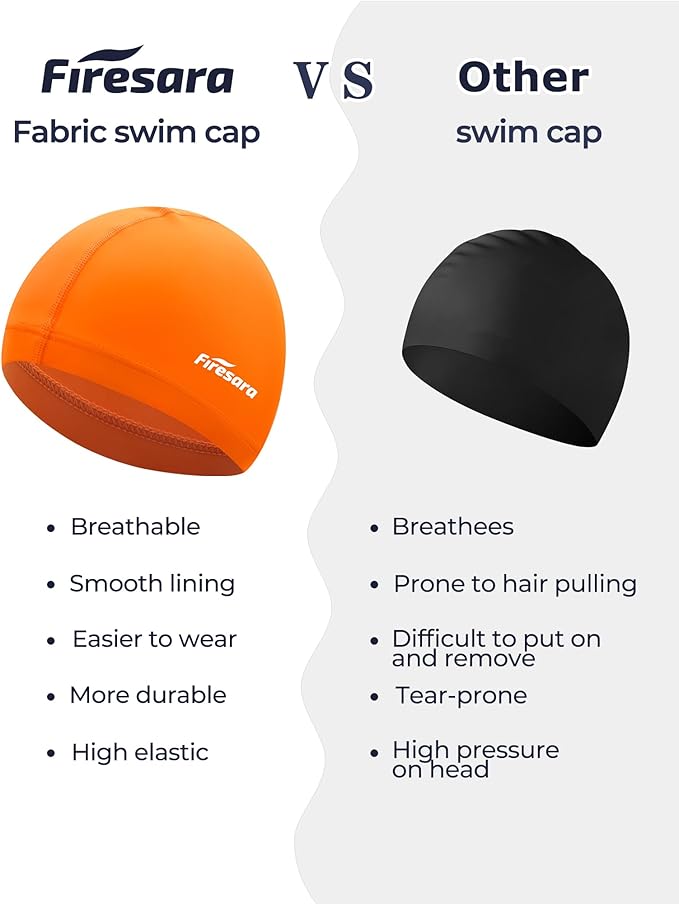 Firesara Fabric Swim Cap, High Elasticity Swimming Cap Keeps Hair Clean Breathable Fit Both Long Hair Short Hair, Swim Caps Woman Girls Men Kids One Size Hat-StrideForce Fitness