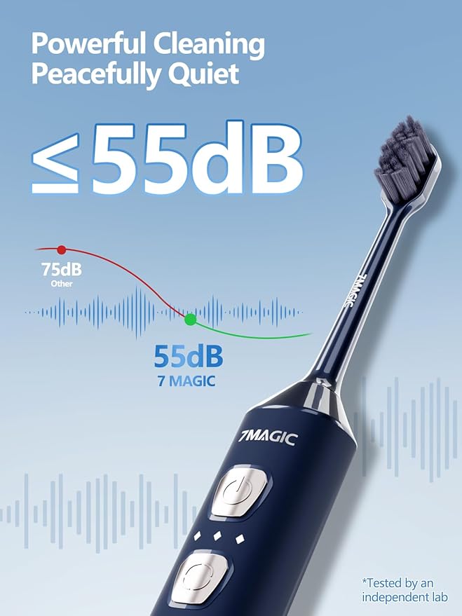 7MAGIC Sonic Electric Toothbrush for Adults and Kids - Up to 180 Days Runtime, 42000 VPM Powered Toothbrush, 5 Modes & 3 Intensities for Sensitive Teeth & Braces, Includes 8 Brush Heads, Navy Blue