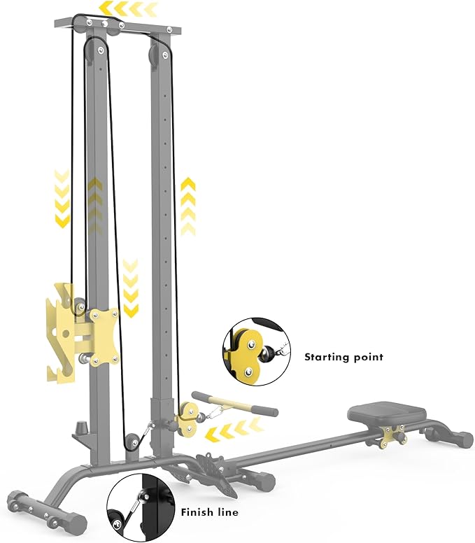 Multi-Functional Cable Station LAT Pull Down Machine Low Row Cable & Rowing Machine Workout Combo for Home Gym-StrideForce Fitness