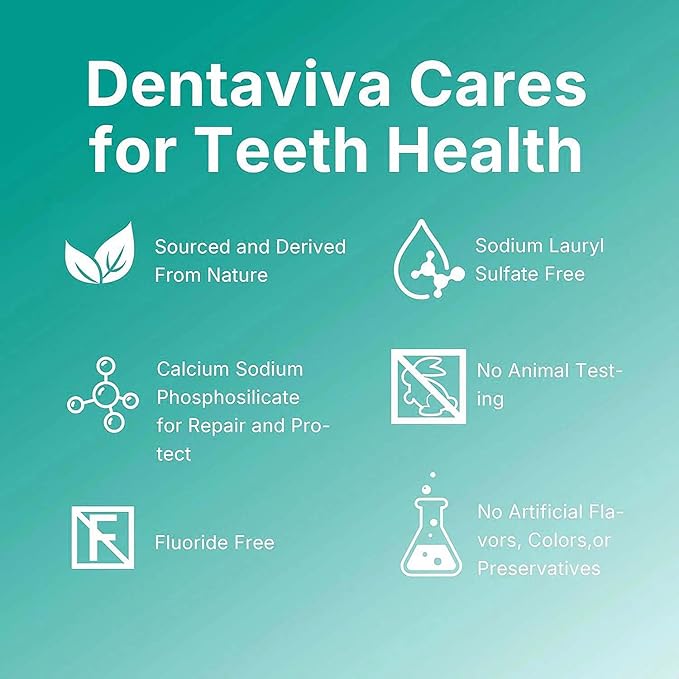 Gum Restore Toothpaste，Gum Repair for Receding Gums, Bleeding Gums Treatment, Fresh Mint，Flavored，Bad Breath，Rebuilds Enamel, Removes Plaque, Whitens Teeth – 2.54 Oz, Pack of 1