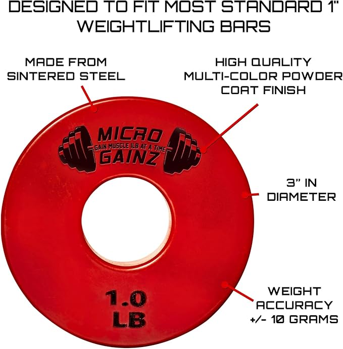 Micro Gainz Standard 1-Inch Center Hole Fractional 2 Pcs Color Weight Plates, Choose (.25LB-1LB) Designed for Standard 1-Inch Dumbbell & Barbell for Strength Training, Made in USA-StrideForce Fitness