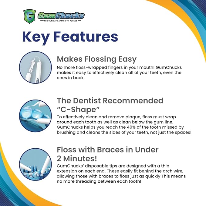 GumChucks Orthodontic Flossers Dental Floss - Floss for Braces - Brace Floss Picks - Gum Flossing Picks - Ortho Dental Flossers (Kids Starter Pack)