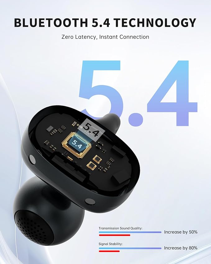 Open Ear Earbuds, Clip-On Earbuds Wireless Bluetooth, Ear Clip Bluetooth Headphones, Lightweight Comfort, Ergonomic Secure Fit for Small Ears, Ultra Open Audio, Waterproof, 40H Playtime-StrideForce Fitness