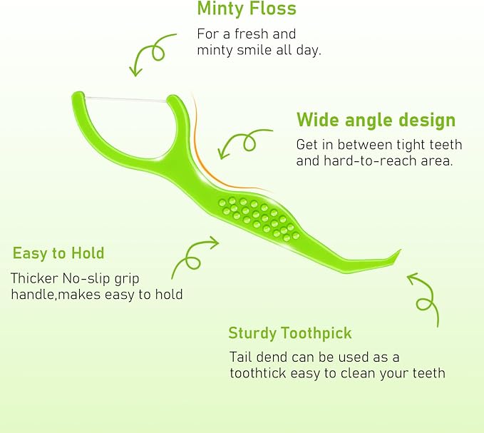 YYING Individually Wrapped Dental Floss Picks for Teeth 100 Ct Mint Flavored, Single Pack Dental Flossers Picks Green Travel Portable Case