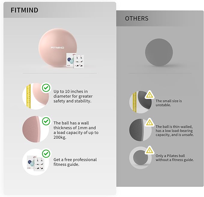 Pilates Ball - 10 Inch Core Ball for Yoga, Stability, Fitness, Ab & Core Workout, Physical Therapy-StrideForce Fitness