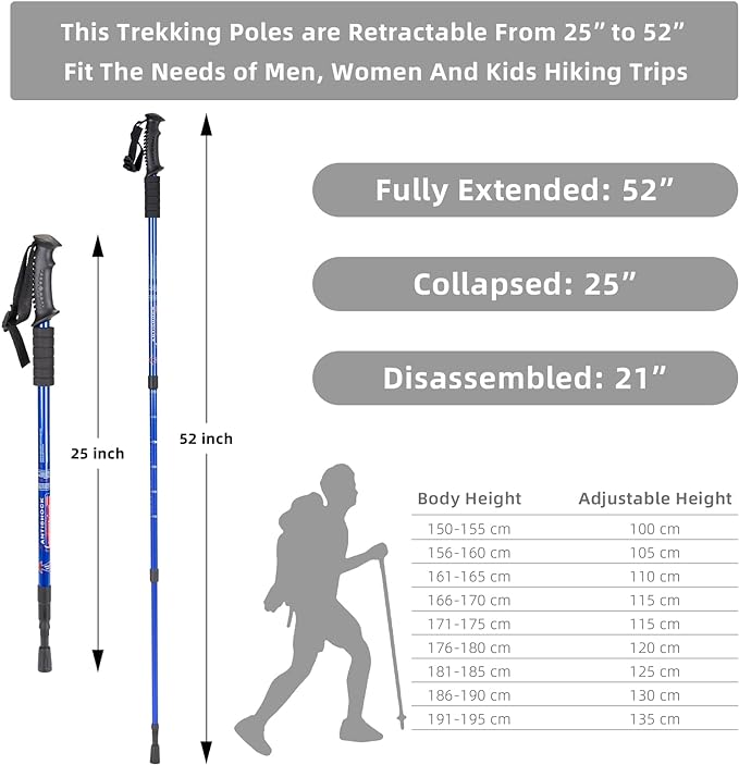 Aihoye Hiking Trekking Poles, 2 Pack Collapsible, Lightweight, Anti Shock, Walking Sticks, Adjustable Hiking Pole for Men and Women-StrideForce Fitness