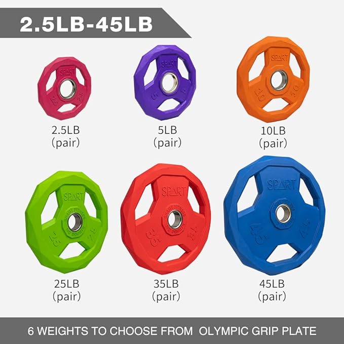 SPART Color Coded Weight Plate 2-Inch Rubber Coated Olympic Grip Plate for Barbell, Solid Cast Iron Weight Plates for Strength Training, Weightlifting, Crossfit, Home Gym, 2.5LB/5LB/10LB/25LB/35LB/45LB, Pair-StrideForce Fitness
