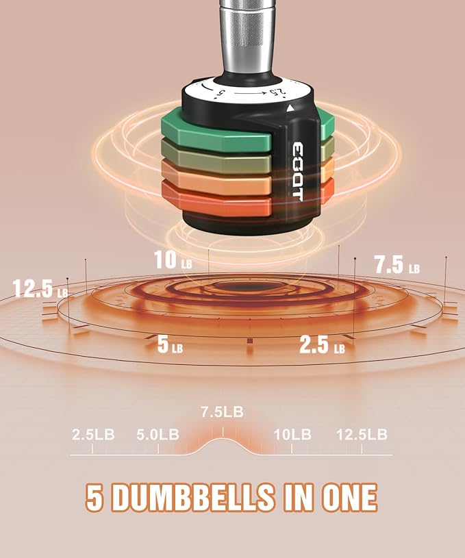 Adjustable Dumbbells Set/Single, 12.5LB/22.5LB/55LB 5 in 1 Free Adjustable Dumbbell Set with Anti-Slip Handle & Rainbow-colored Weight Plates for Home Gym, Weight Set for Women Men-StrideForce Fitness