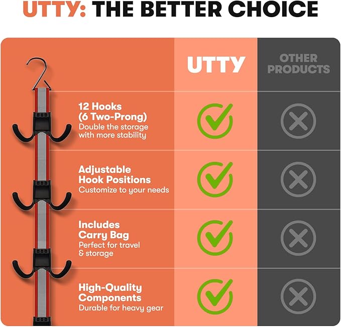 UTTY Hanging Multipurpose Portable Hockey Drying Rack - Durable Gear Keeper & Sports Equipment Organizer - 6 Durable Adjustable Hooks Support Light to Heavy Weight for Home, Travel & Outdoor Use-StrideForce Fitness
