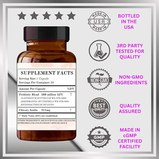 GLP-1 Supplement Weight Loss - Reduce Hunger & Cravings, Support Fat Loss & Weight Management, Naturally Boost GLP1 Production, Appetite suppressant for Women - Vegan & Gluten Free (30 Capsules)-StrideForce Fitness